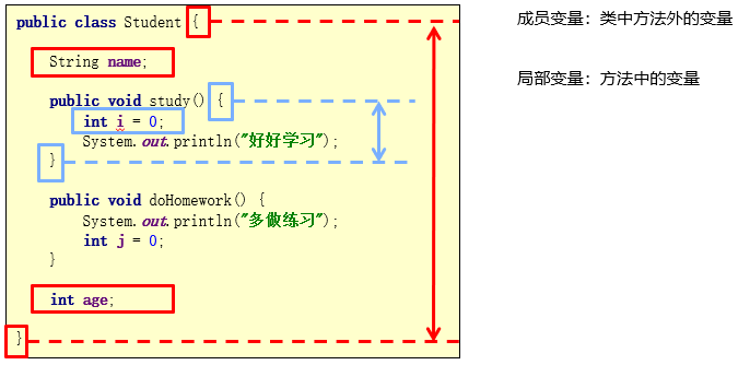 技术图片