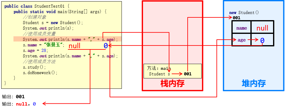 技术图片