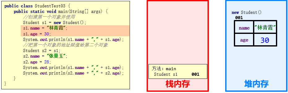 技术图片