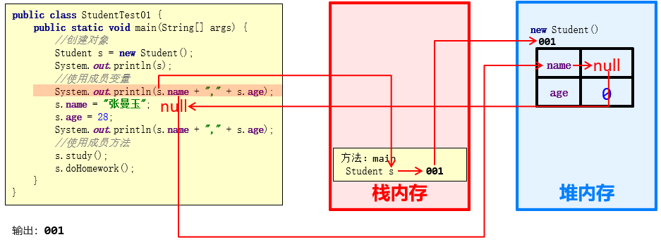 技术图片