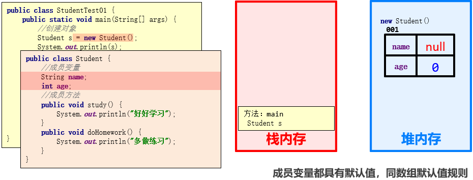 技术图片