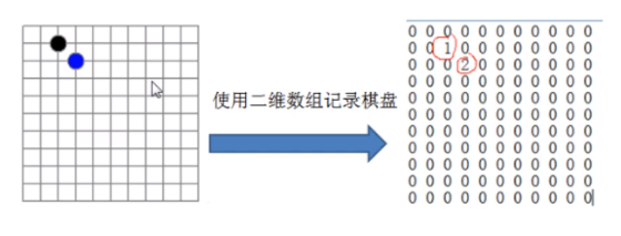 技术图片