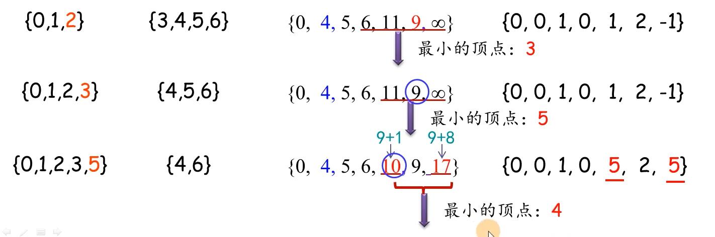 技术图片