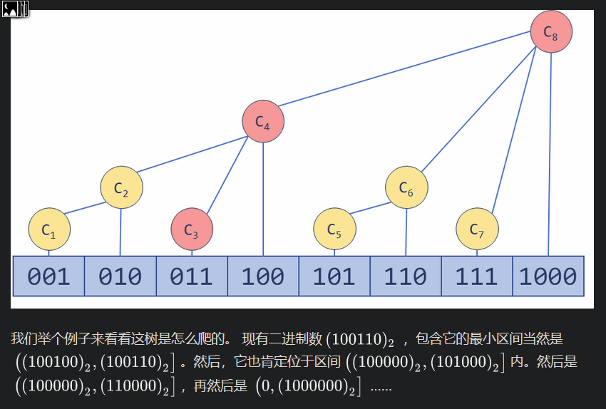 技术图片