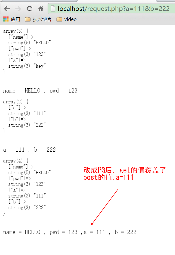 技术分享