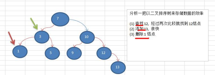 技术图片