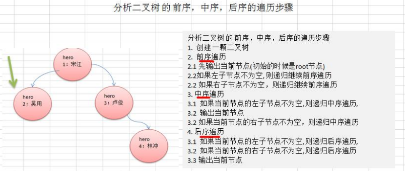 技术图片