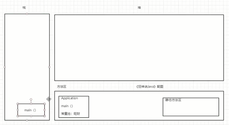 技术图片