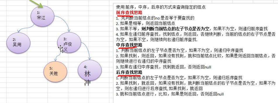 技术图片