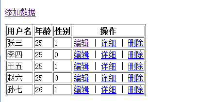 技术分享