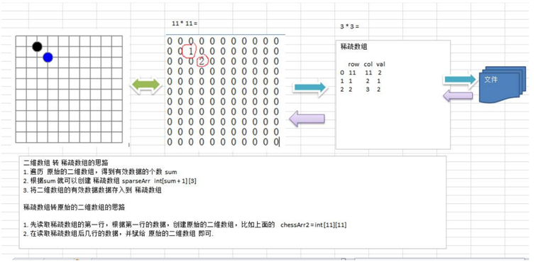 技术图片