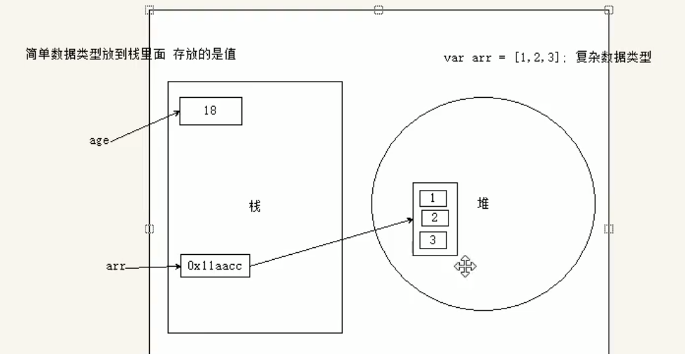 技术图片