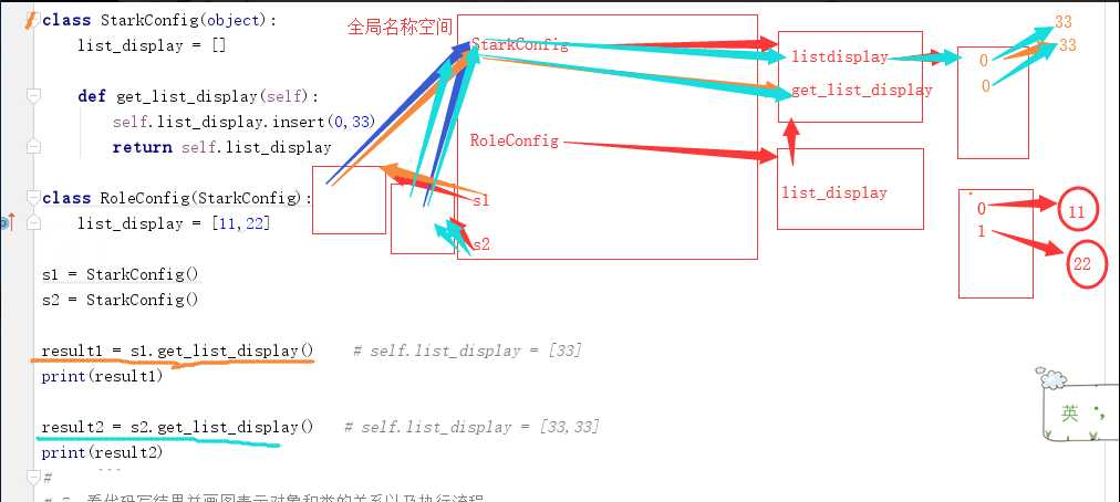 技术分享图片