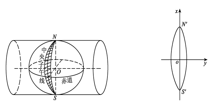 技术图片